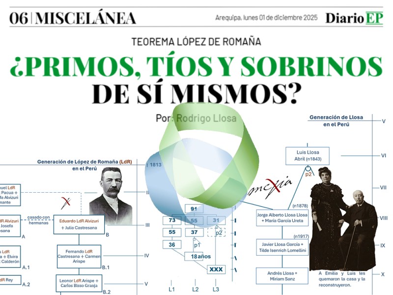 Teorema López de&nbsp;Romaña