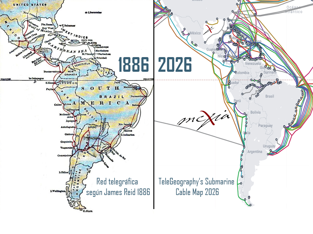 Redes de comunicaciones submarinas en Sudamérica 1886  2026